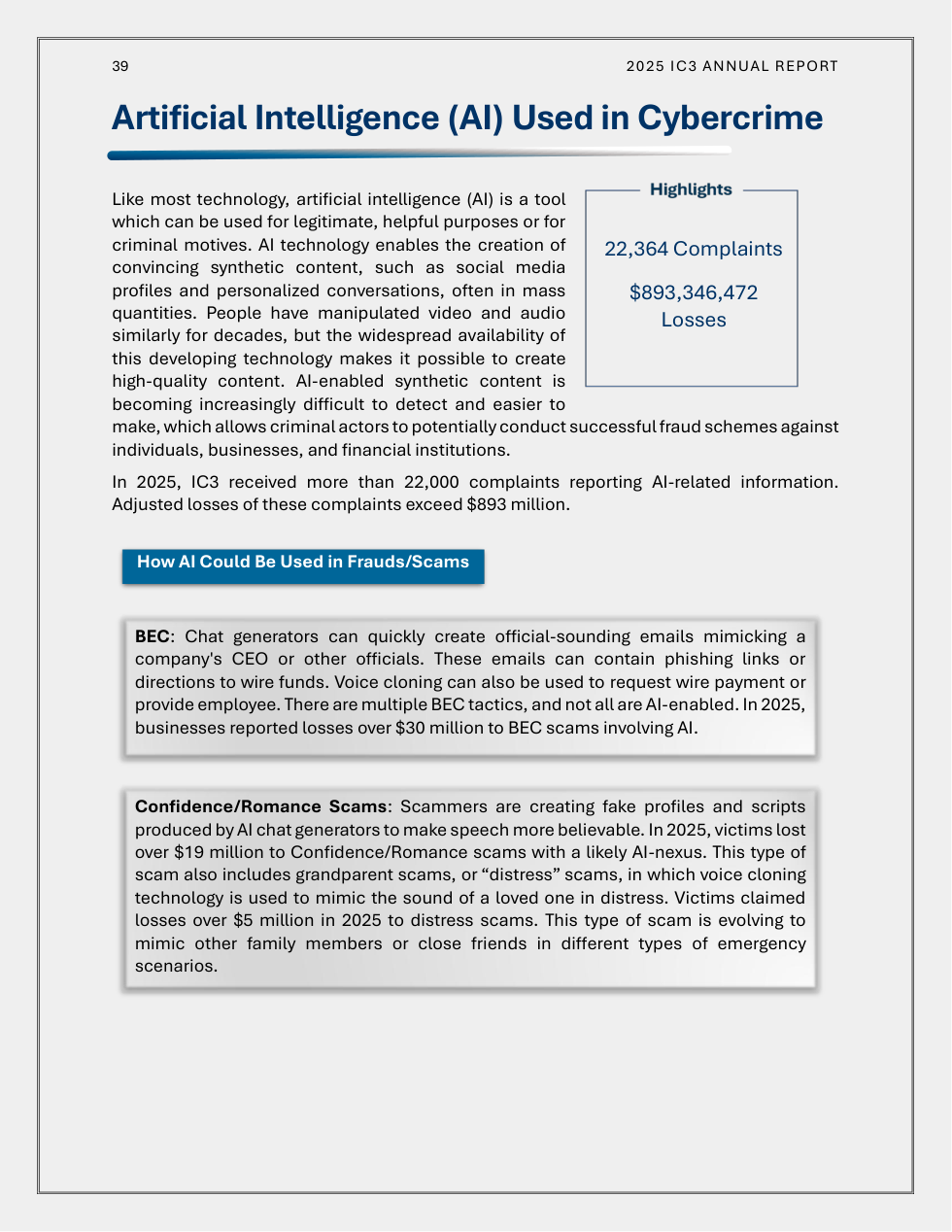 FBI IC3 2025 Annual Report page 39: Artificial Intelligence used in cybercrime, 22,364 complaints, $893 million.