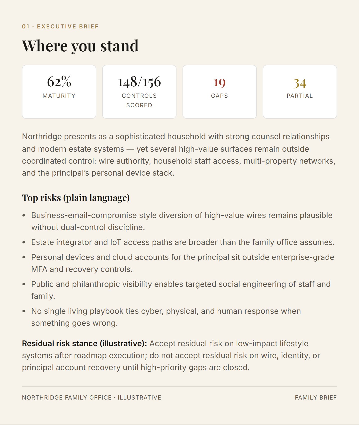 Where you stand