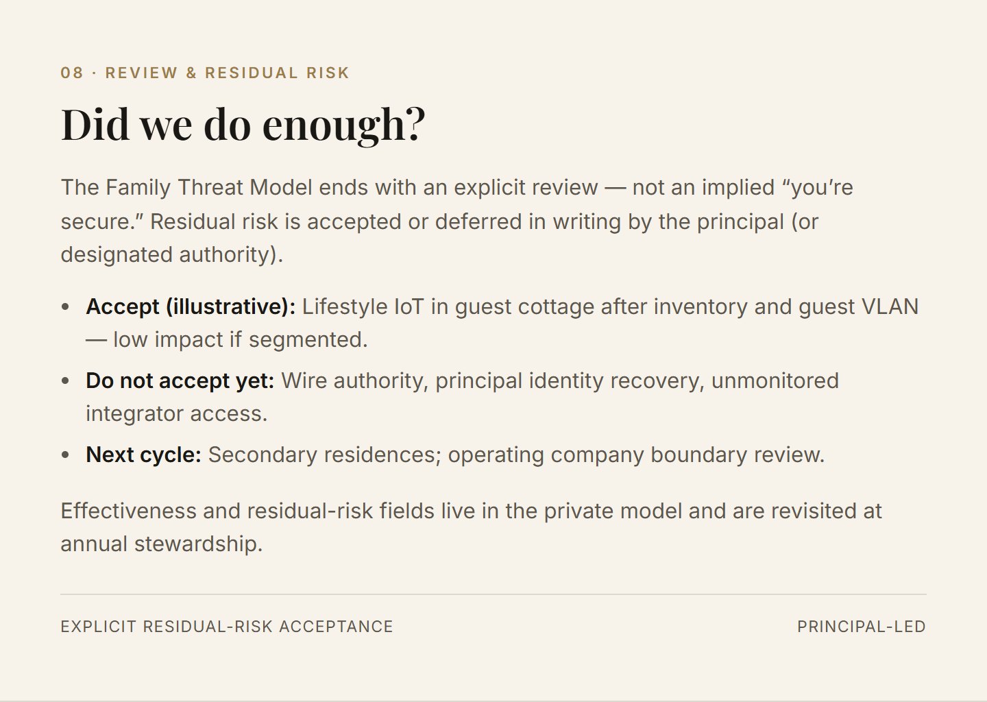 Residual risk