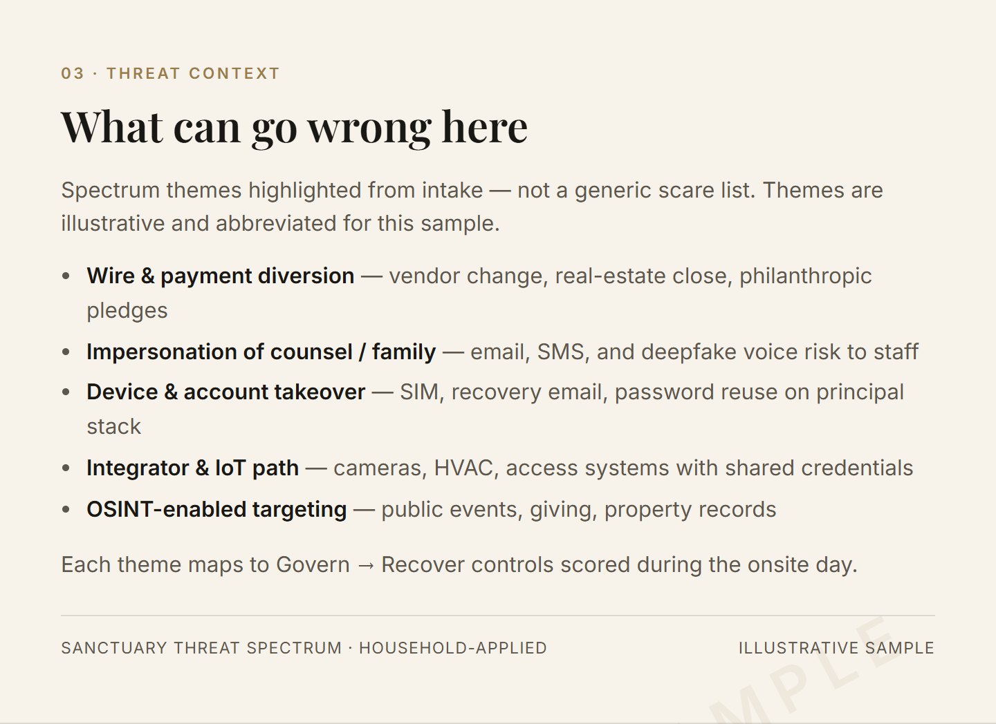 Threat context